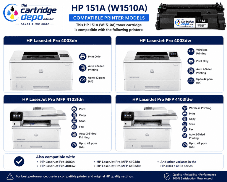 HP 151A (W1510A) toner cartridge compatible with HP printers.
