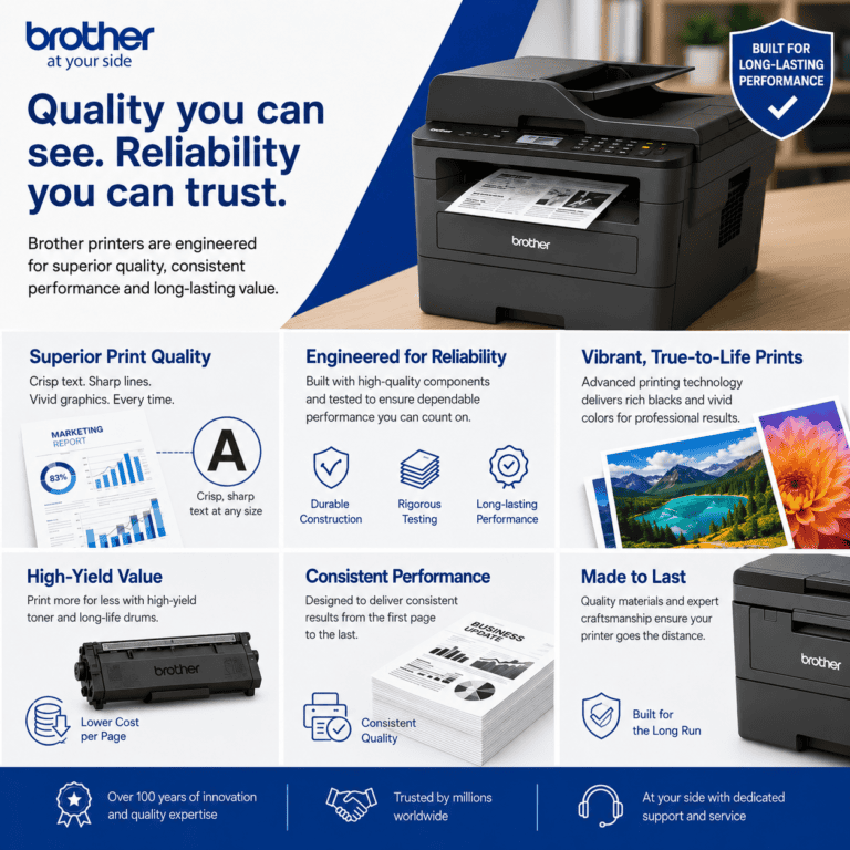 Brother multifunction printer with high-quality print capabilities.